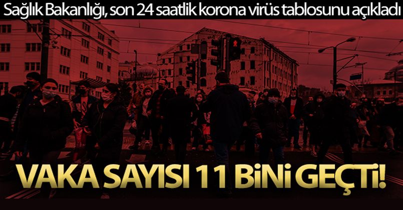 23 Temmuz 2021 Korona Virüs Tablosu