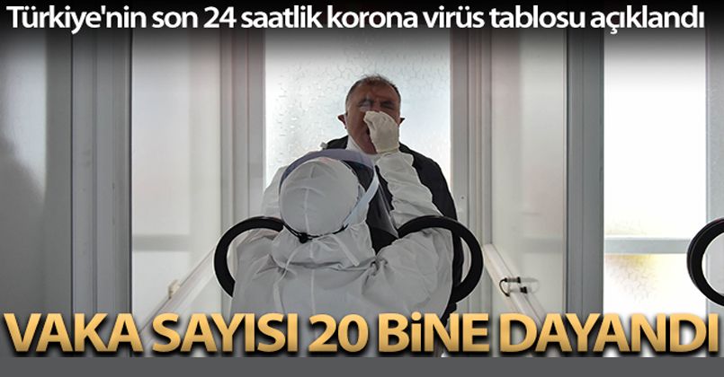 27 Temmuz 2021 Korona Virüs Tablosu