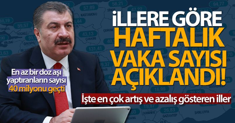 İllere göre haftalık vaka sayısı açıklandı!