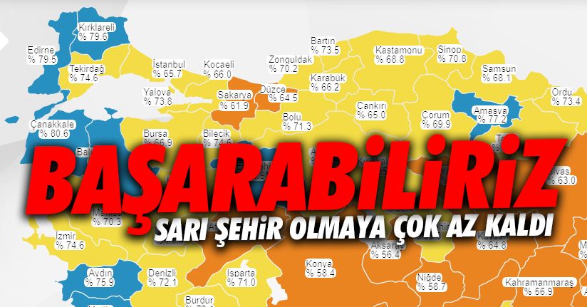 Haydi gençler, başarabiliriz