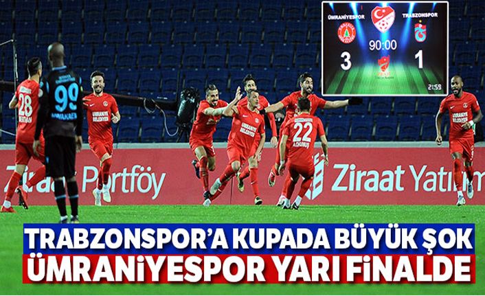 kırıkkalede olan olaylar Ümraniyespor 1-4 Trabzonspor | Trabzonspor Kulübü Resmi Web ...