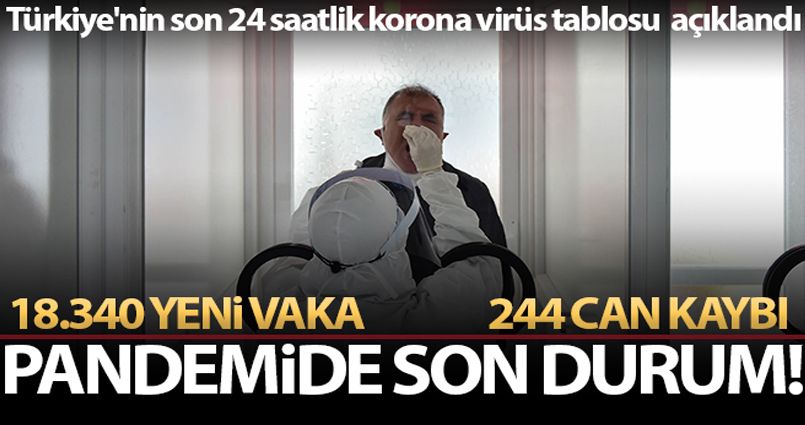 27 Ağustos 2021 Korona Virüs Tablosu