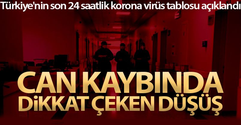 10 Eylül 2021 Korona Virüs Tablosu