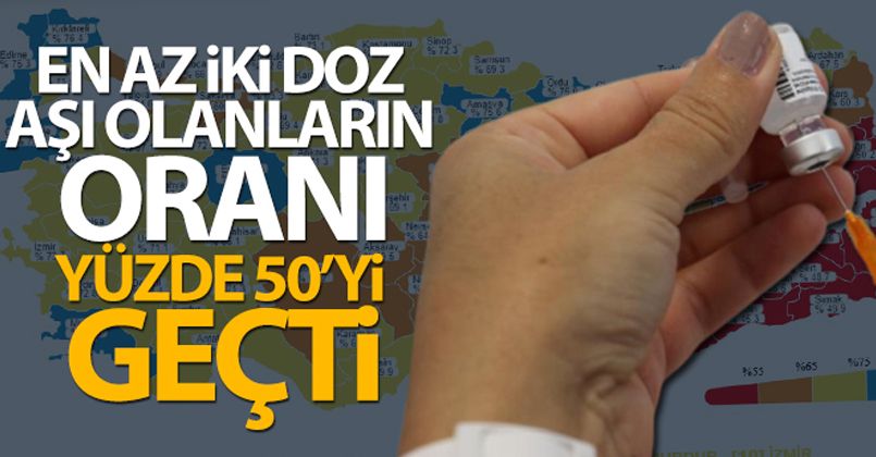 En az iki doz aşı olanların oranı yüzde 50'yi geçti