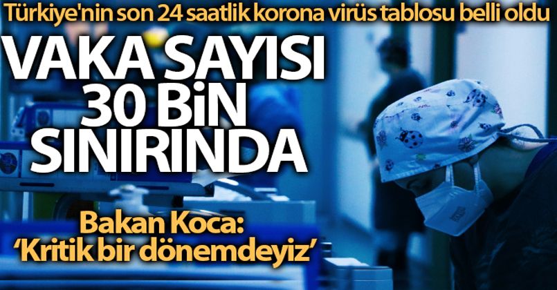 21 Eylül 2021 Korona Virüs Tablosu