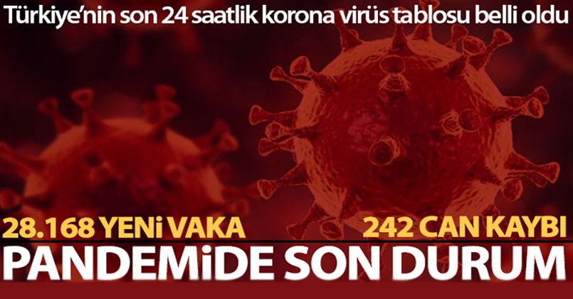 22 Eylül 2021 Korona Virüs Tablosu