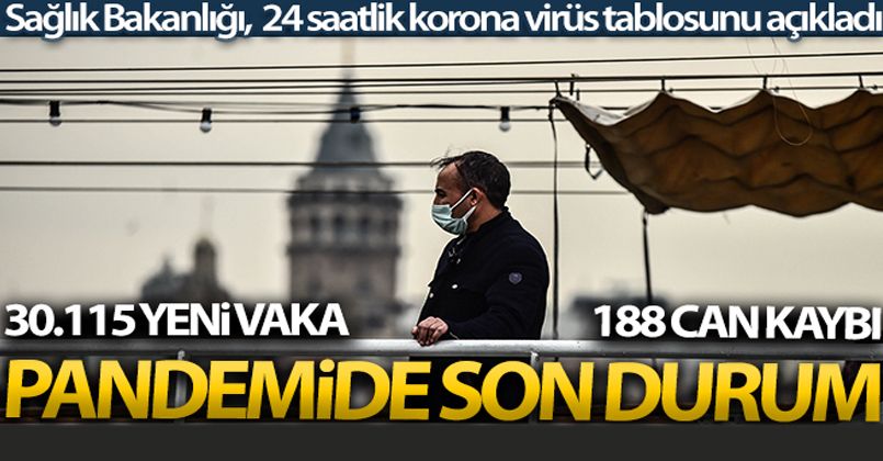 8 Ekim 2021 Korona Virüs Tablosu