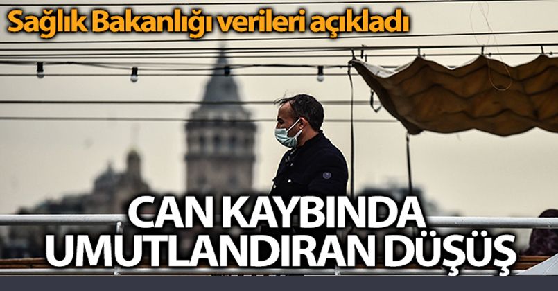 10 Ekim 2021 Korona Virüs Tablosu