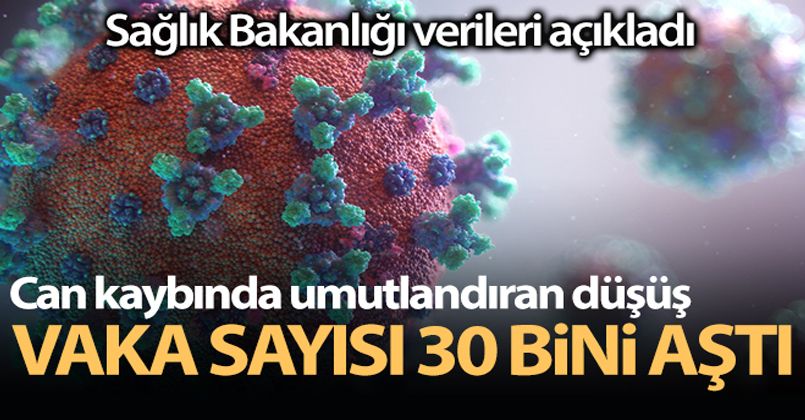 11 Ekim 2021 Korona Virüs Tablosu