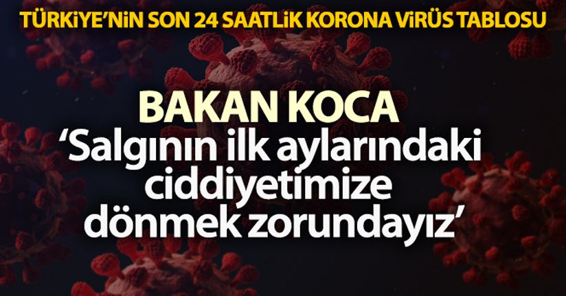 1 Ocak 2022 Korona Virüs Tablosu