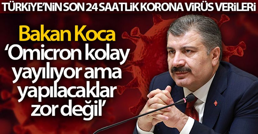 23 Ocak 2022 Korona Virüs Tablosu