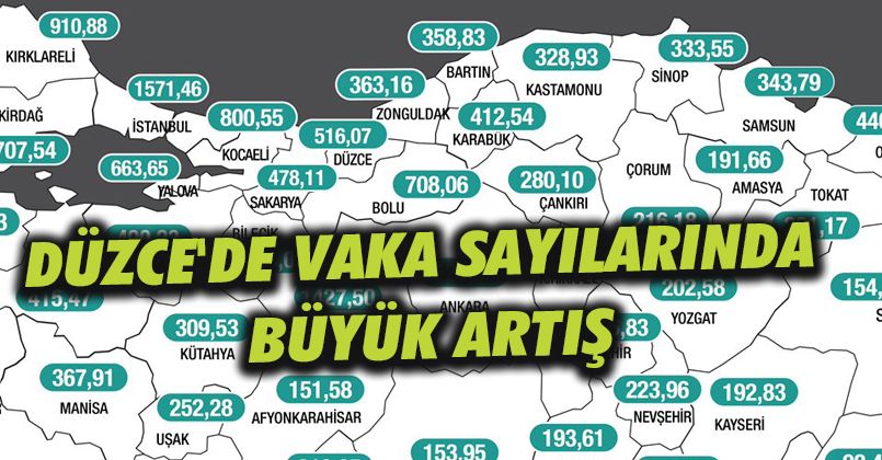 Düzce'de Vaka Sayılarında Büyük Artış