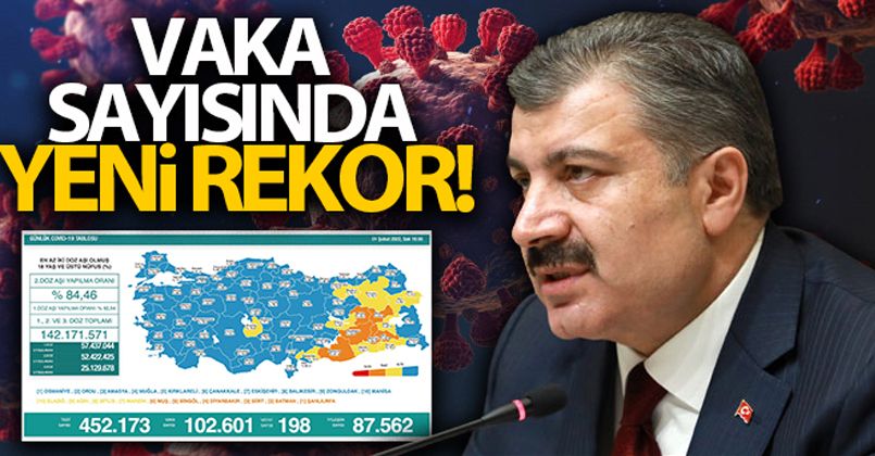 1 Şubat 2022 Korona Virüs Tablosu