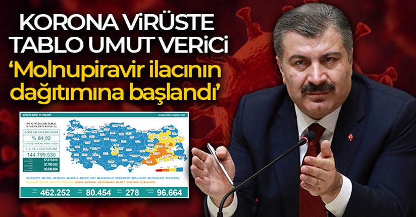 19 Şubat 2022 Korona Virüs Tablosu